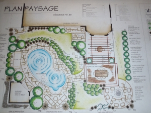 plan 2d aménagement paysager piscine